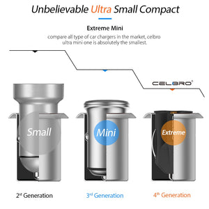 Smallest Mini USB Car Charger Adapter 2A Car USB Charger