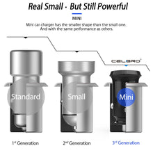 Load image into Gallery viewer, Upgrade Mini USB Car Charger
