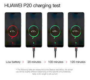 Wireless Master USB Type C Cable