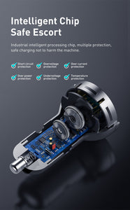 24W Dual USB Car Charger