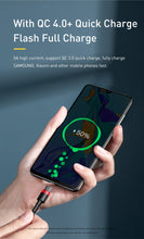 Load image into Gallery viewer, 100 W USB C to USB Type C Cable
