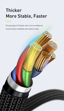 Load image into Gallery viewer, 100 W USB C to USB Type C Cable
